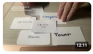 Energie check I intuitive insights von Julia Noyel