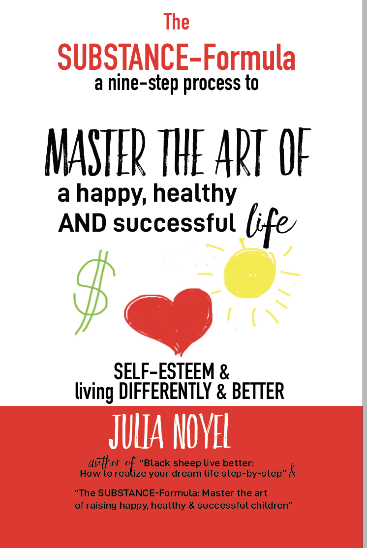 Practical guide increase Self-confidence and self-esteem Master the art of a happy, healthy & successful life