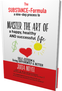 Practical guide increase self-confidence and self-esteem Master the artof a happy, healthy & successful life