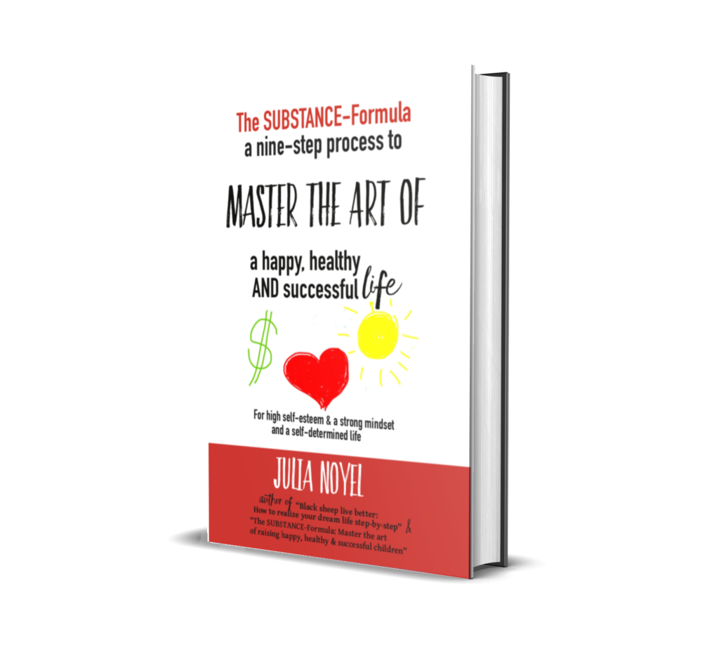 Print Book The Substance-Formula Master the Art of a happy, healthy AND successful Life Print Book The Substance-Formula Master the Art of a happy, healthy AND successful Life
