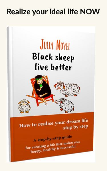 Realize your ideal life NOW by Julia Noyel
