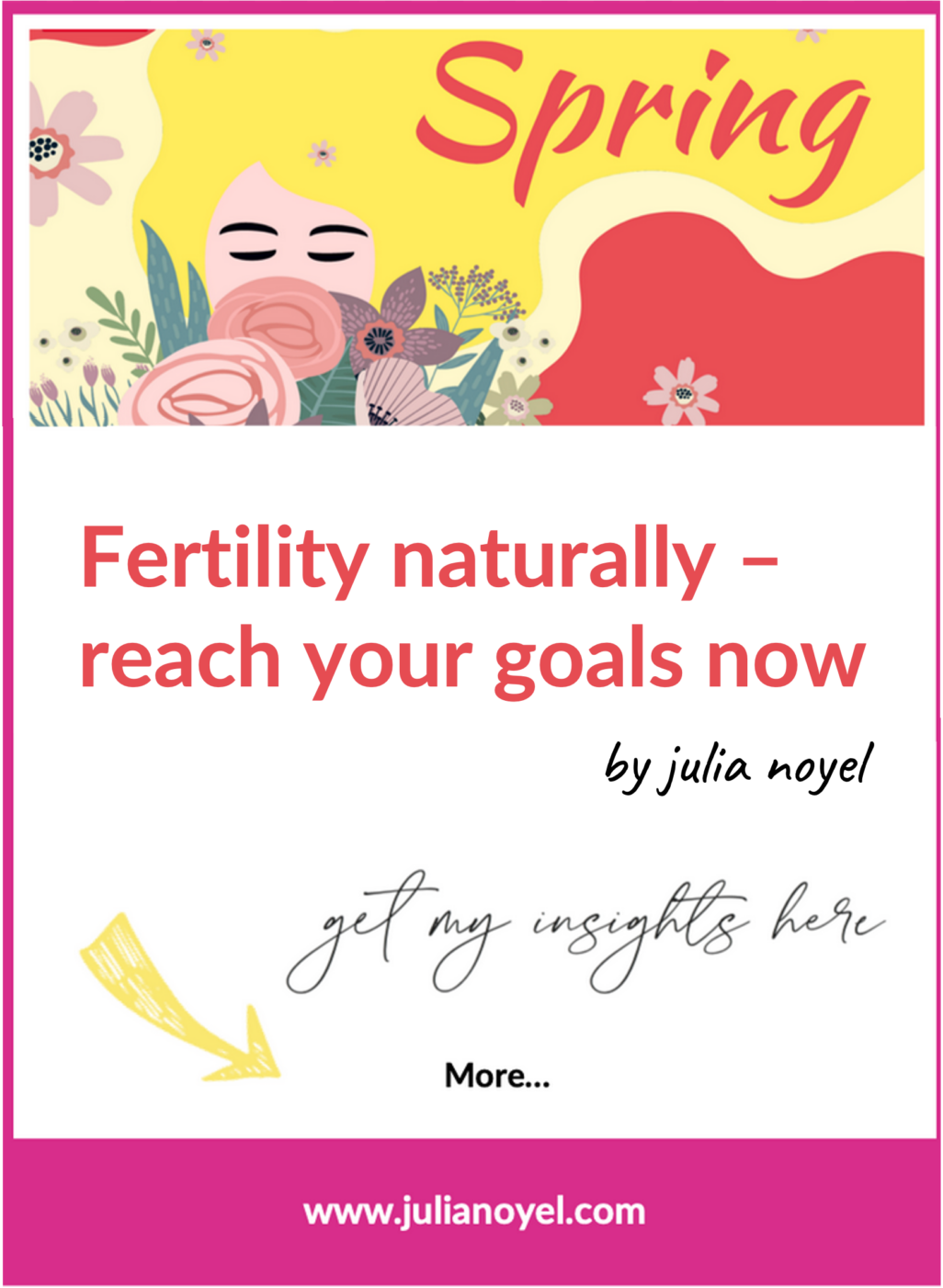 fertility naturally reach your goals now